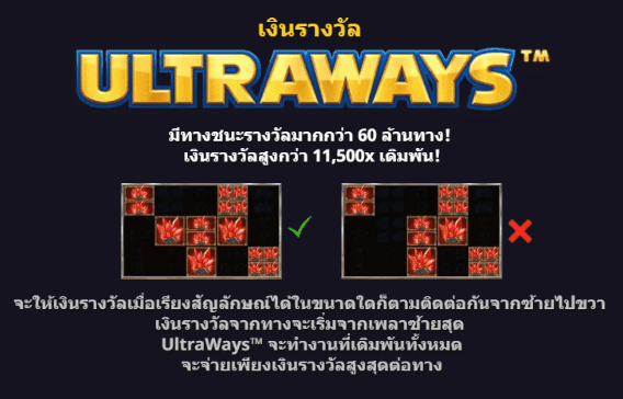 Rocky's Gold Ultraways™ Microgaming สล็อต เว็บตรง บนเว็บ SLOTXO