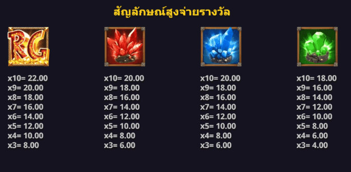 Rocky's Gold Ultraways™ สล็อต Microgaming เว็บตรง บนเว็บ SLOTXO