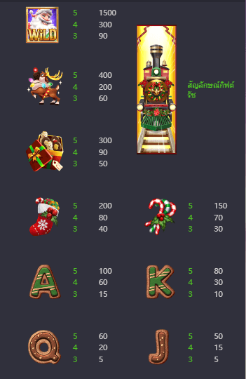 Santas Gift Rush เกมค่าย PG สล็อต เว็บตรง บนเว็บ SLOTXO