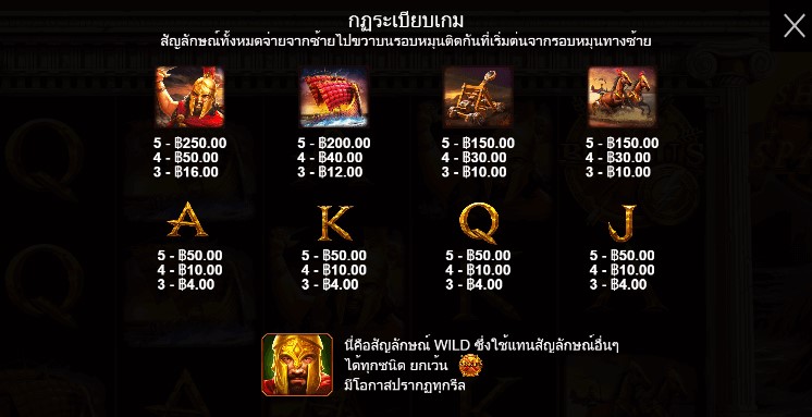 Shield of Sparta สล็อต Pragmatic Play ฟรีเครดิต