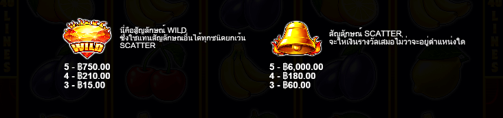 Shining Hot 40 สล็อต PP SLOT