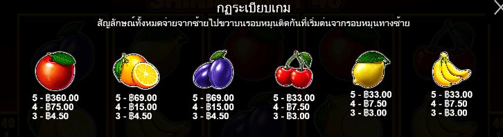 Shining Hot 40 สล็อต Pragmatic Play ฟรีเครดิต