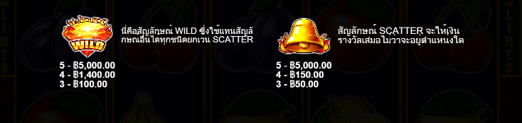 Shining Hot 5 สล็อต PP SLOT