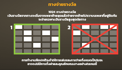Squealin' Riches Microgaming สล็อต เว็บตรง บนเว็บ SLOTXO
