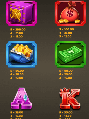Squealin' Riches สล็อต Microgaming เว็บตรง บนเว็บ SLOTXO