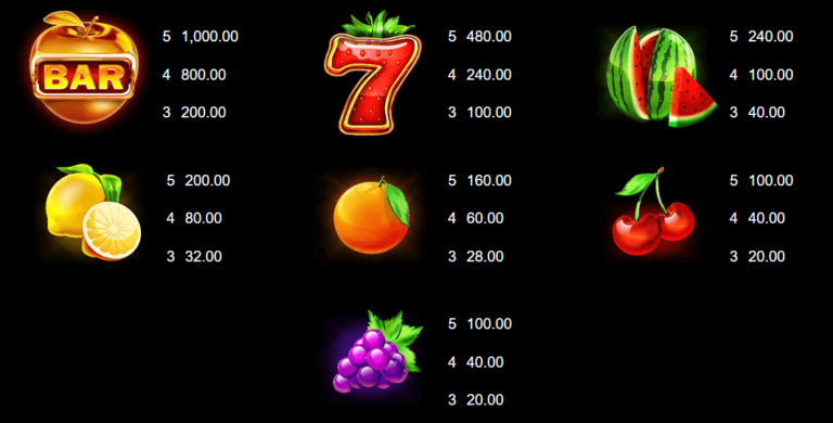 Starlite Fruits Mega Moolah สล็อต Microgaming เว็บตรง บนเว็บ SLOTXO
