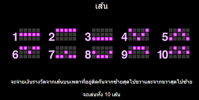 Starlite Fruits™ Microgaming สล็อต เว็บตรง บนเว็บ SLOTXO