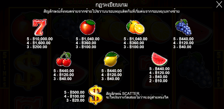 Striking Hot 5 สล็อต Pragmatic Play ฟรีเครดิต