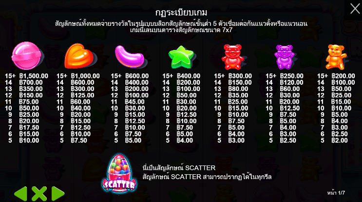 Sugar Rush สล็อต Pragmatic Play ฟรีเครดิต