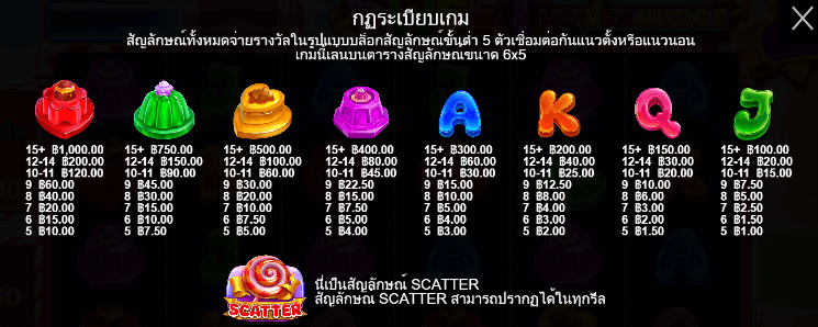 Sweet Powernudge สล็อต Pragmatic Play ฟรีเครดิต