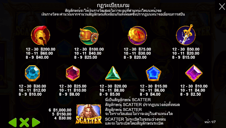 Sword of Ares สล็อต Pragmatic Play ฟรีเครดิต