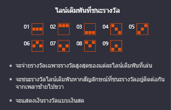 Symbols of Egypt สล็อต PG เว็บตรง บนเว็บ SLOTXO