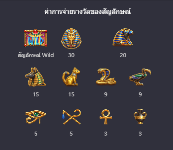 Symbols of Egypt เกมค่าย PG สล็อต เว็บตรง บนเว็บ SLOTXO