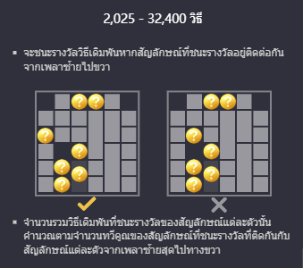Thai River Wonders สล็อต PG เว็บตรง บนเว็บ SLOTXO