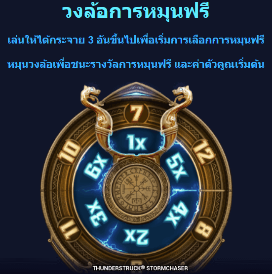 Thunderstruck Stormchaser เกมค่าย Microgaming สล็อต เว็บตรง บนเว็บ SLOTXO
