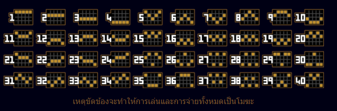Thunderstruck Wild Lightning Microgaming สล็อต เว็บตรง บนเว็บ SLOTXO