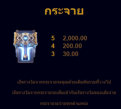Thunderstruck Wild Lightning เกมค่าย Microgaming เว็บตรง บนเว็บ SLOTXO