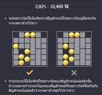 Treasures of Aztec สล็อต PG เว็บตรง บนเว็บ SLOTXO