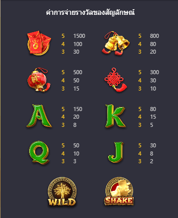 Tree of Fortune เกมค่าย PG สล็อต เว็บตรง บนเว็บ SLOTXO
