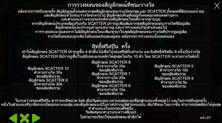 Tropical Tiki สล็อต PP SLOT