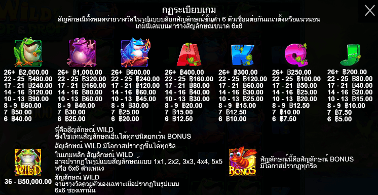 Wild Hop&Drop สล็อต Pragmatic Play ฟรีเครดิต