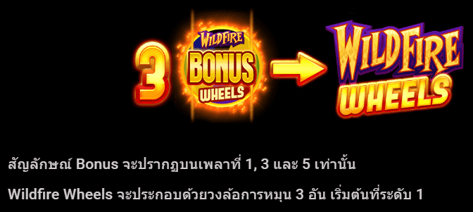 Wildfire Wins Microgaming สล็อต เว็บตรง บนเว็บ SLOTXO