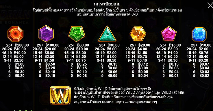 Wildman Super Bonanza สล็อต Pragmatic Play ฟรีเครดิต