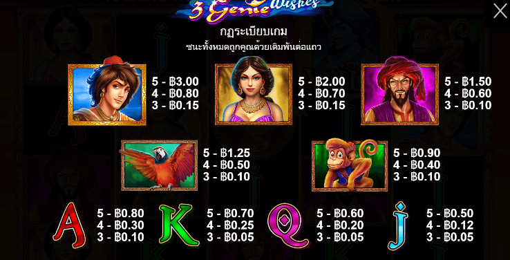 3 Genie Wishes สล็อต Pragmatic Play ฟรีเครดิต