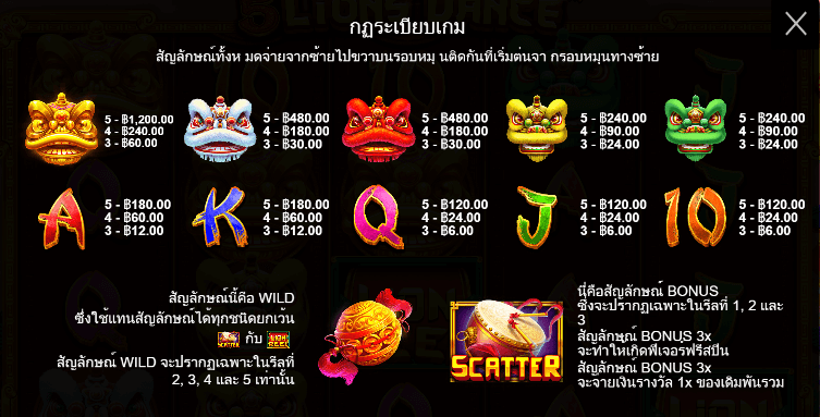 5 Lions Dance สล็อต Pragmatic Play ฟรีเครดิต