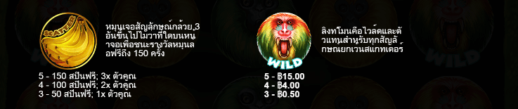 7 Monkeys สล็อต PP SLOT