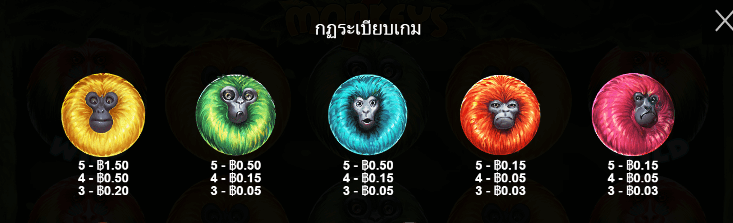 7 Monkeys สล็อต Pragmatic Play ฟรีเครดิต