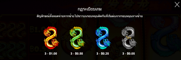 888 Dragons สล็อต Pragmatic Play ฟรีเครดิต