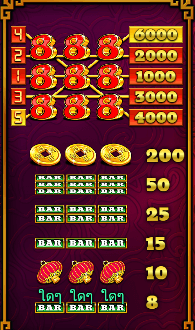 888 Gold สล็อต Pragmatic Play ฟรีเครดิต