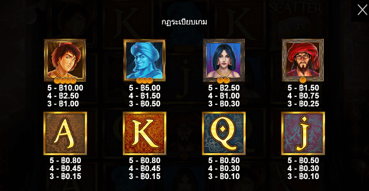 Aladdin’s Treasure สล็อต Pragmatic Play ฟรีเครดิต