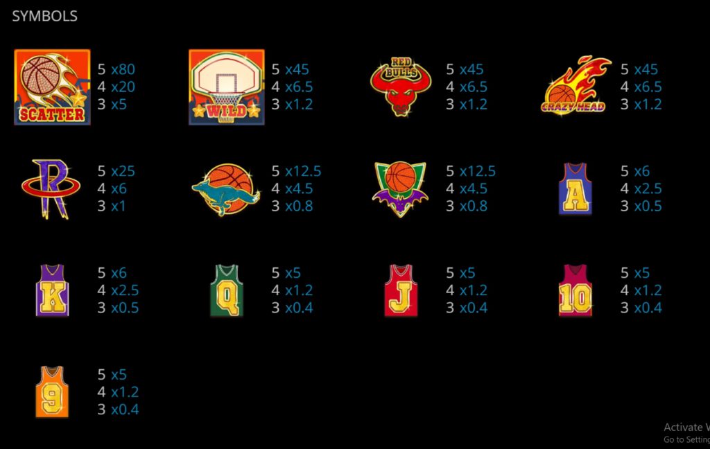 BASKETBALL Evoplay slotxo-xoเว็บตรง