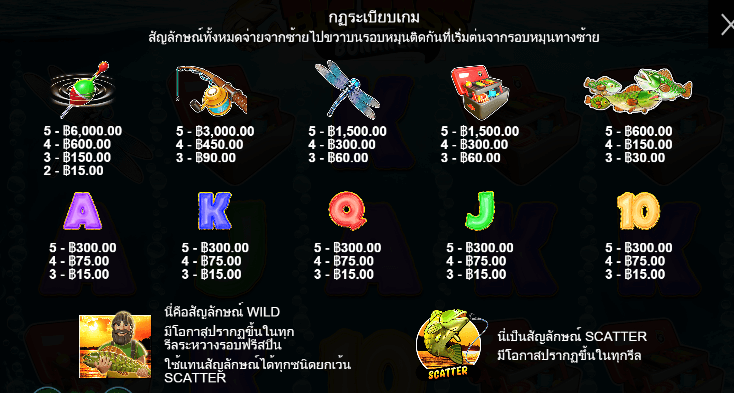 Big Bass Bonanza สล็อต Pragmatic Play ฟรีเครดิต