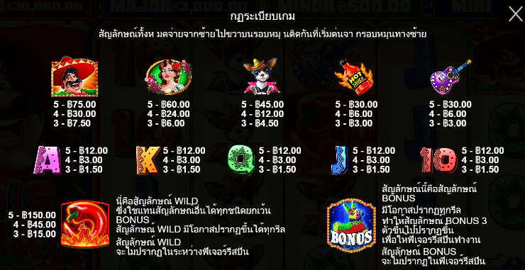 Big Juan สล็อต Pragmatic Play ฟรีเครดิต
