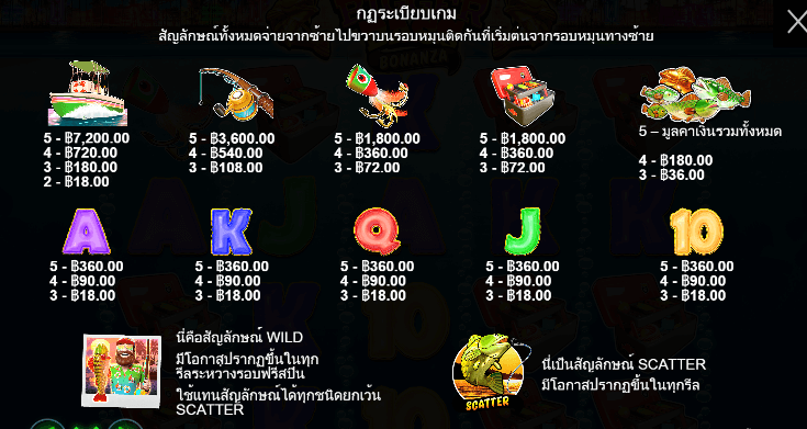 Bigger Bass Bonanza สล็อต Pragmatic Play ฟรีเครดิต