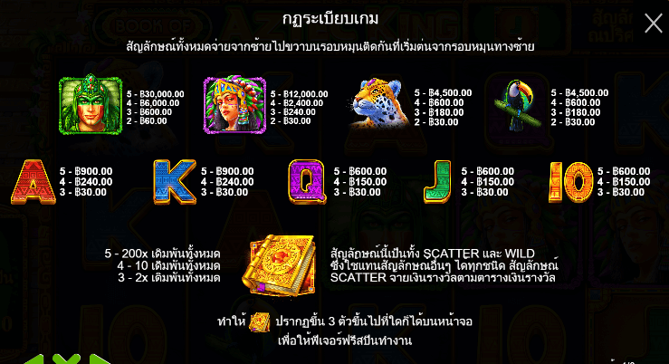 Book of Aztec King สล็อต Pragmatic Play ฟรีเครดิต