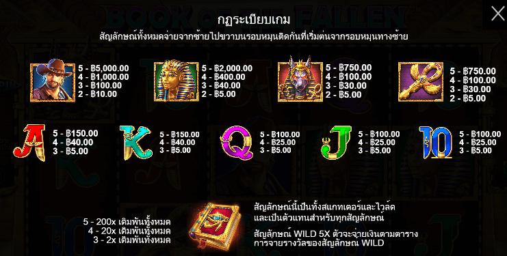 Book of the Fallen สล็อต Pragmatic Play ฟรีเครดิต