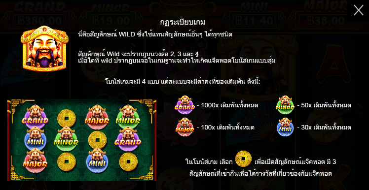 Caishen’s Gold สล็อต PP SLOT