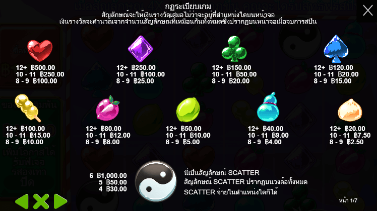 Candy Village สล็อต Pragmatic Play ฟรีเครดิต