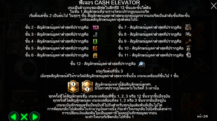 Cash Elevator สล็อต PP SLOT