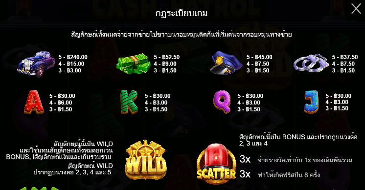 Cash Patrol สล็อต Pragmatic Play ฟรีเครดิต