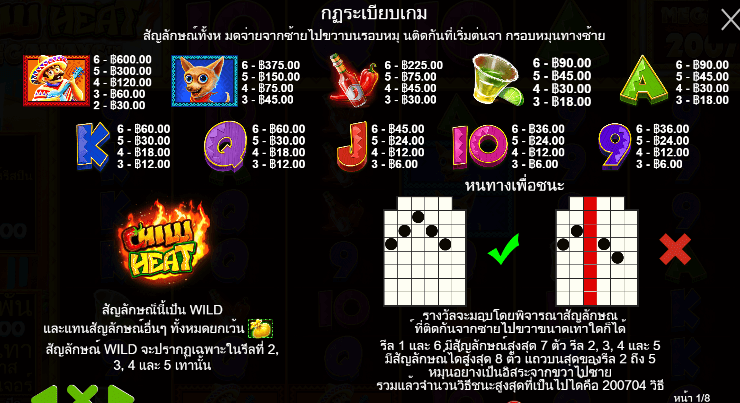 Chilli Heat® Megaways สล็อต Pragmatic Play ฟรีเครดิต
