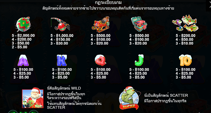 Christmas Big Bass Bonanza สล็อต Pragmatic Play ฟรีเครดิต