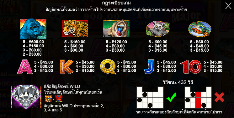 Congo Cash สล็อต Pragmatic Play ฟรีเครดิต