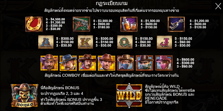 Cowboys Gold สล็อต Pragmatic Play ฟรีเครดิต