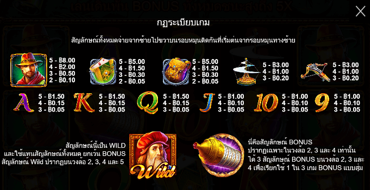Da Vinci’s Treasure สล็อต Pragmatic Play ฟรีเครดิต