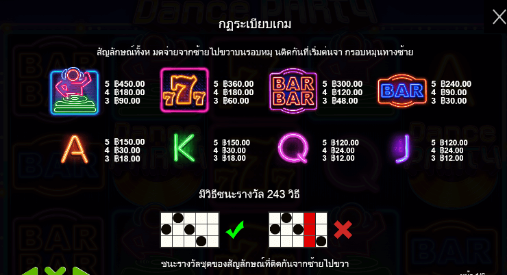 Dance Party สล็อต Pragmatic Play ฟรีเครดิต